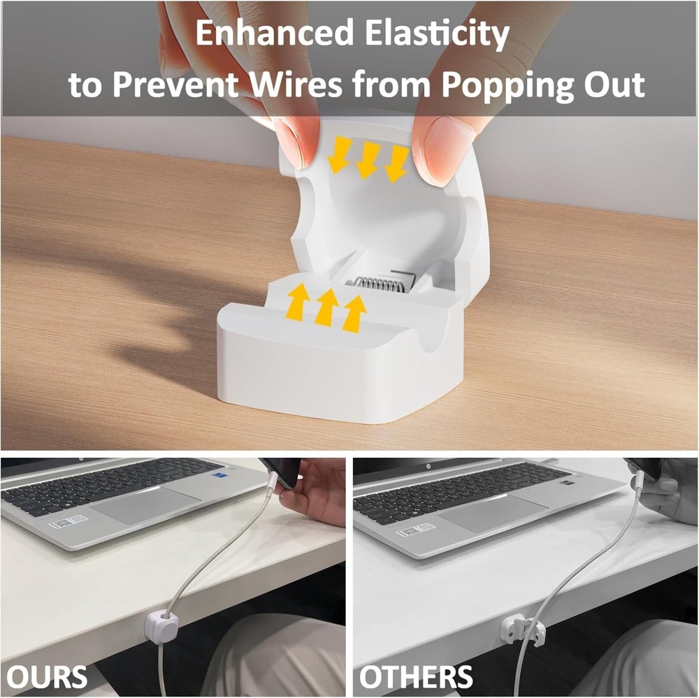 Rotatable Cord Organizer, Enhanced Spring Cable Clips, Strong Adhesive Cable ...