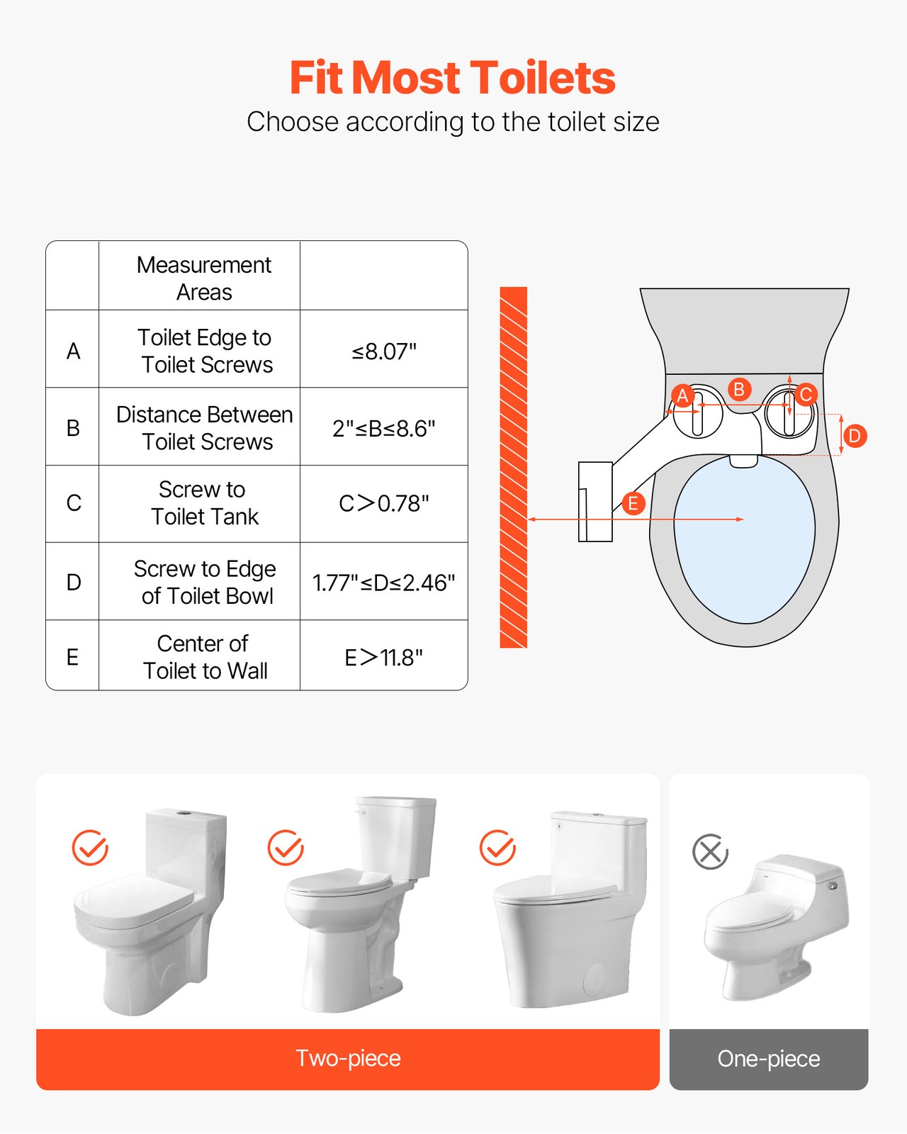VEVOR Bidet Attachment for Toilet 0.3" Thin Dual Nozzles Adjustable Pressure