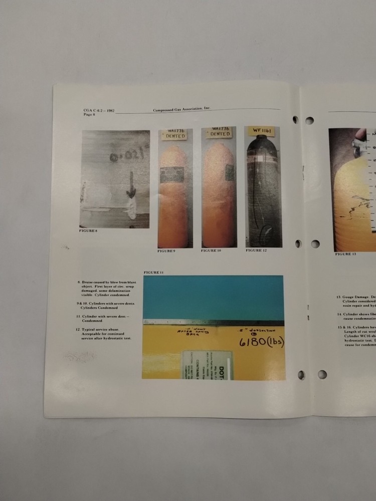 Compressed Gas Assoc. Guidelines for Visual Inspection & Requalification-Origin.