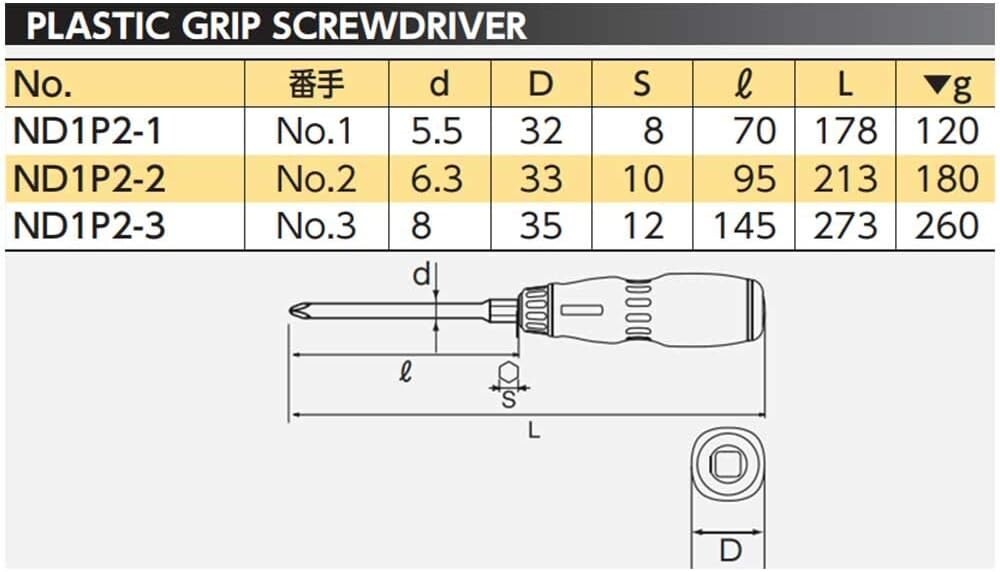 Nepros ND1P2-3, PH #1 Screwdriver, Plastic Grip