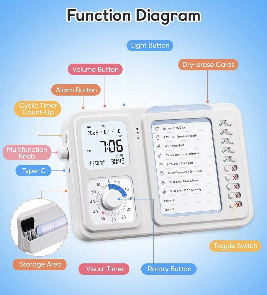 3-in-1 Visual Timer and Schedule Board for Kids Classroom Autism Learning