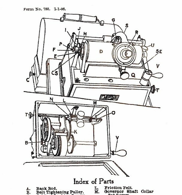 Edison Gem Phonograph Instruction Manual Reproduction