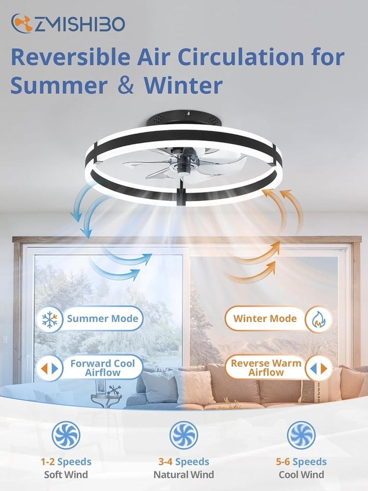 Compact 19.7'' Ceiling Fan with Remote Control & Adjustable LED Lighting Options