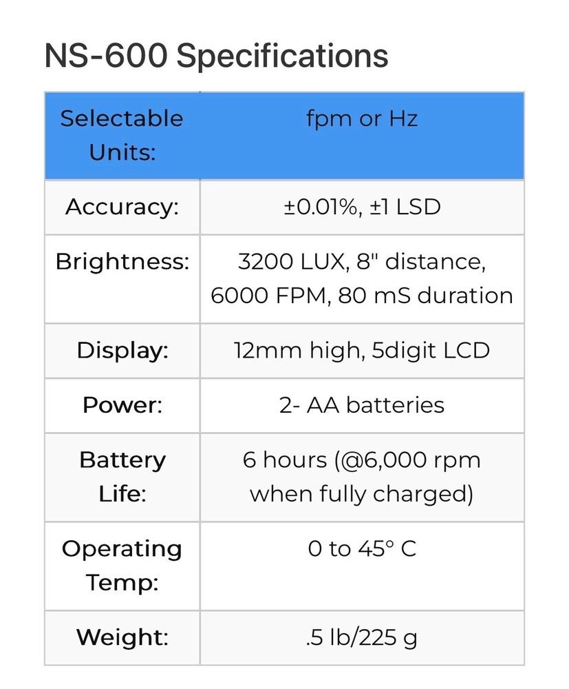 Hoto Instruments NS-600 Mini LED Strobe