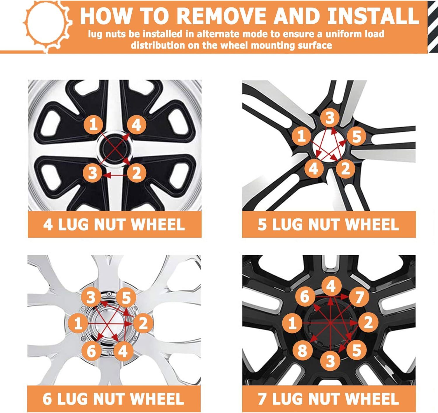 20 Dodge Ram 1500 OEM Factory Style Chrome Lug Nut 14x1.5 For 2012 & Newer Truck