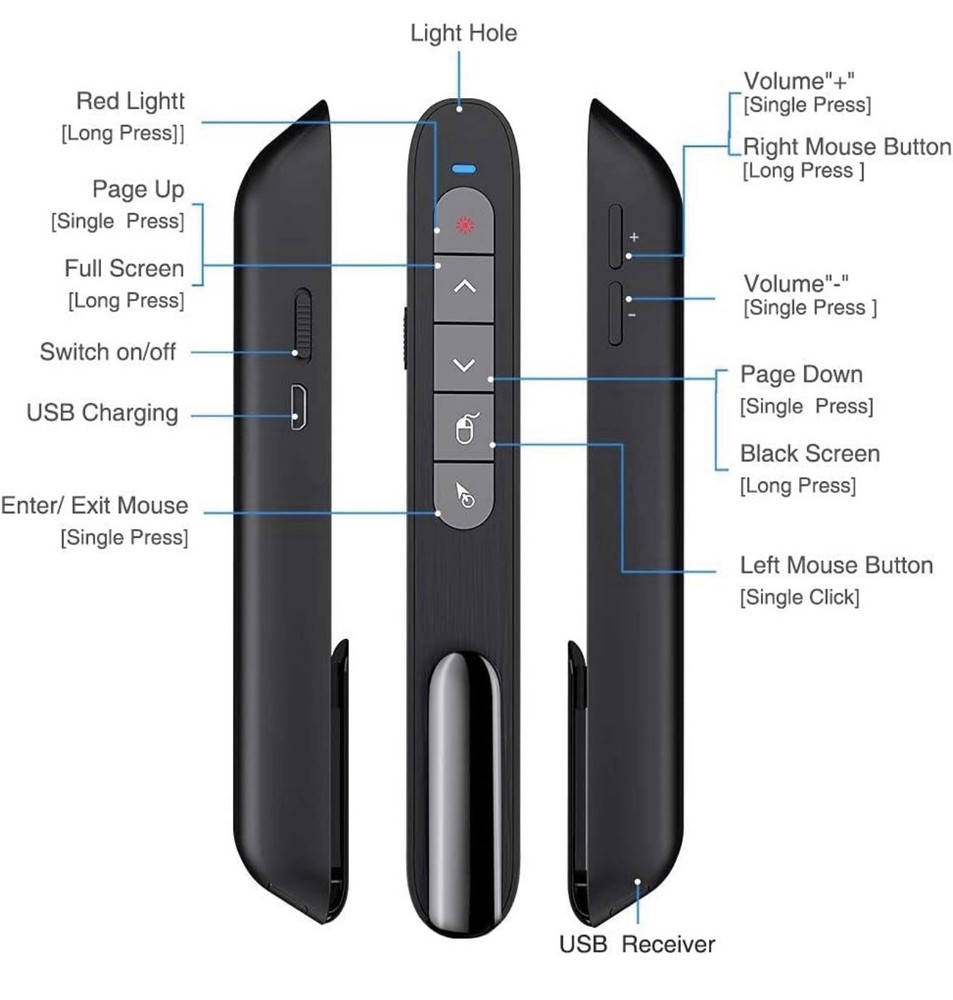 Wireless Air Mouse Presenter Laser Pointer PowerPoint Remote USB Rechargeable