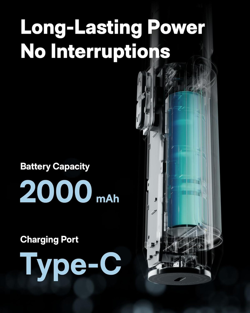 Pixeldrive Cordless Electric Screwdriver Set with Smart Display & 30 Bits