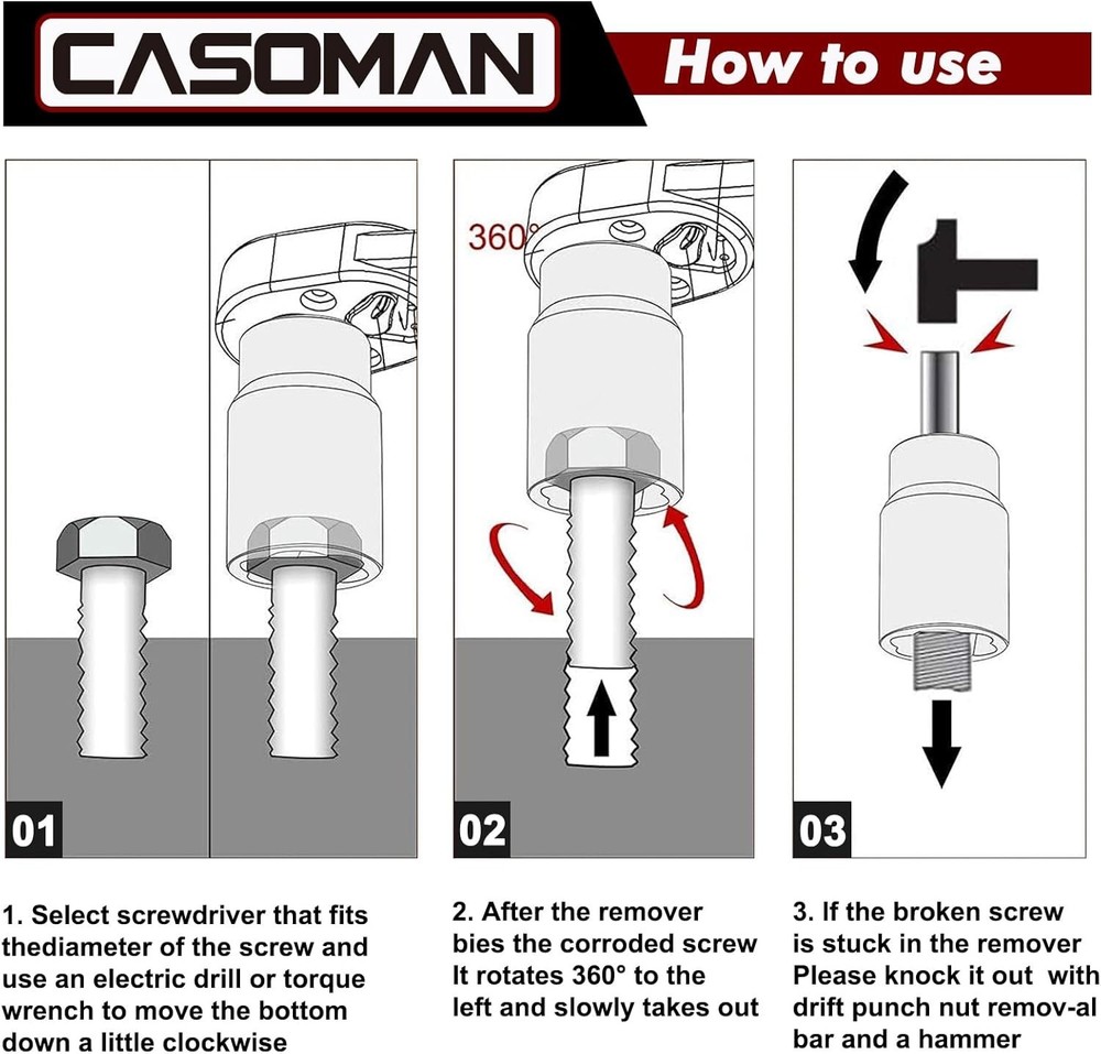 Corrosion-Resistant 5-Piece 1/2