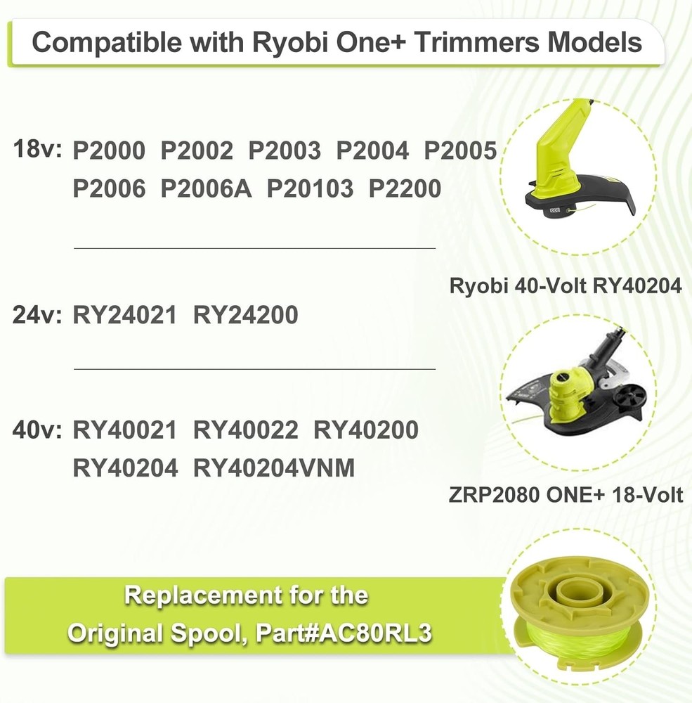 Replacement Spools for Ryobi Weed Trimmers 3 Pack Compatible with 18v 24v 40v