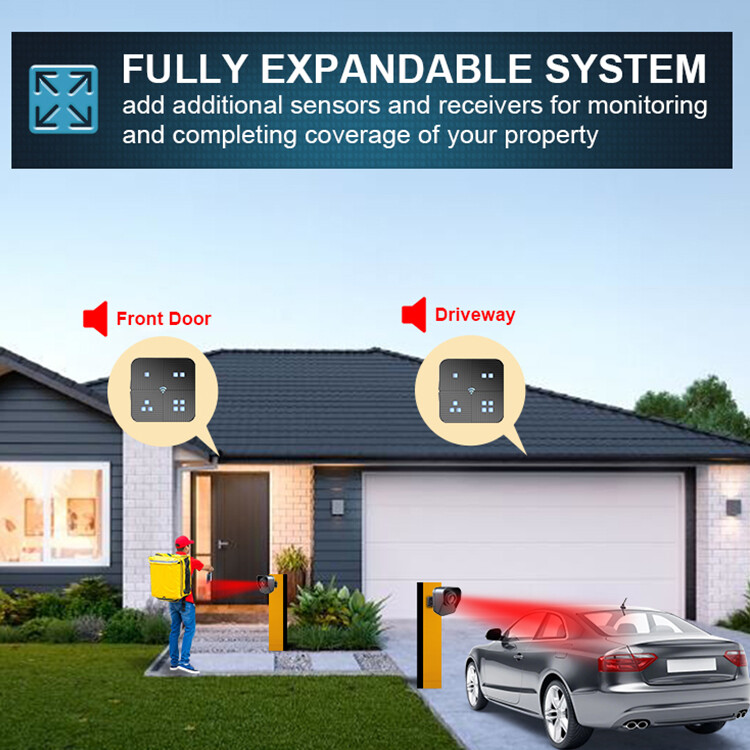 Wireless Driveway Alarm Outdoor Motion Sensor&Detector Security Alert System