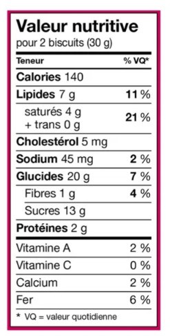 Celebration Raspberry Truffle Cookie, 240g (3 Pack)
