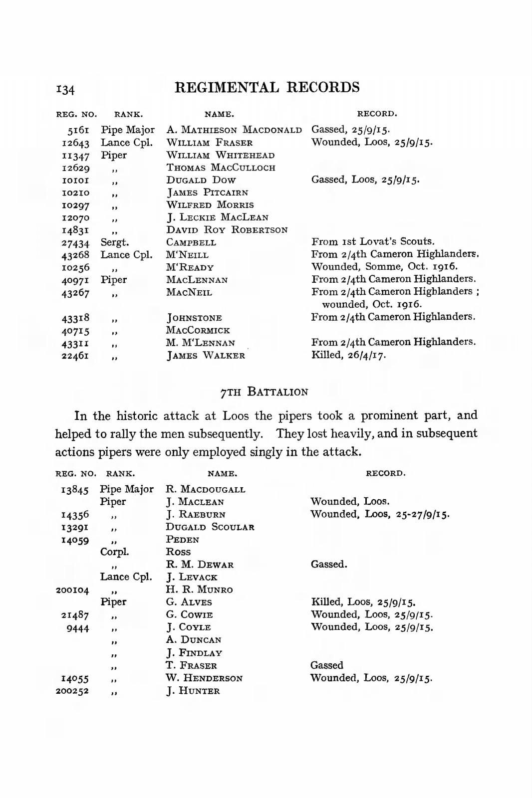 Cameron Highlanders PIPER WW1 Medal Trio 1914 Christmas Tin from Girvan, Ayr