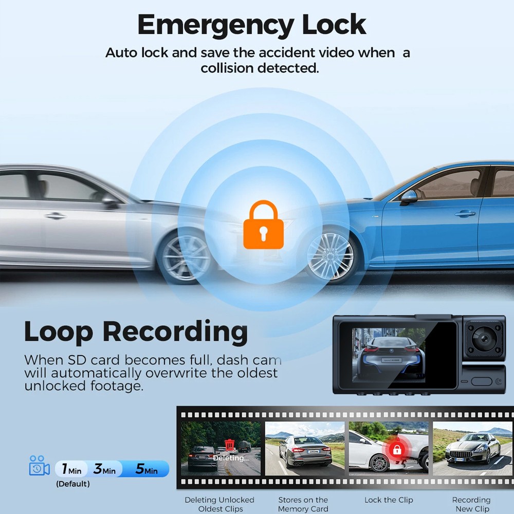 Dashboad Camera Car Camera 3 Channel 1080P Camera Night Vision IPS Screen