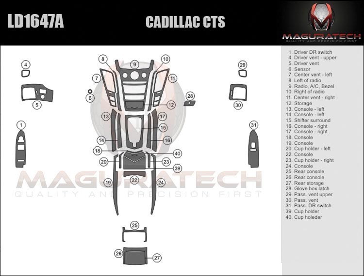 Fits Cadillac CTS 2DR Coupe 2011-2014 Small Basic Wood Dash Trim Kit