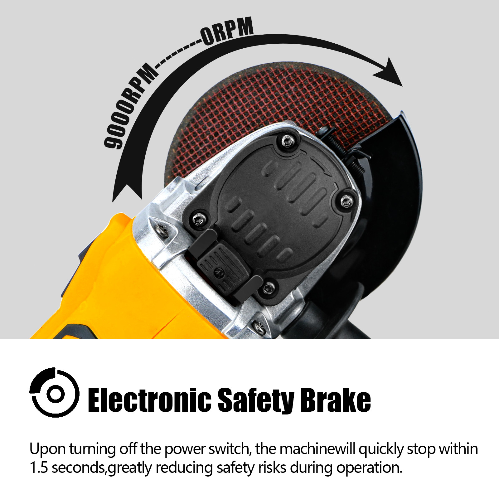 Cordless Angle Grinder For Dewalt 20V Battery 4-1/2" to 5" w/5 cutting blade