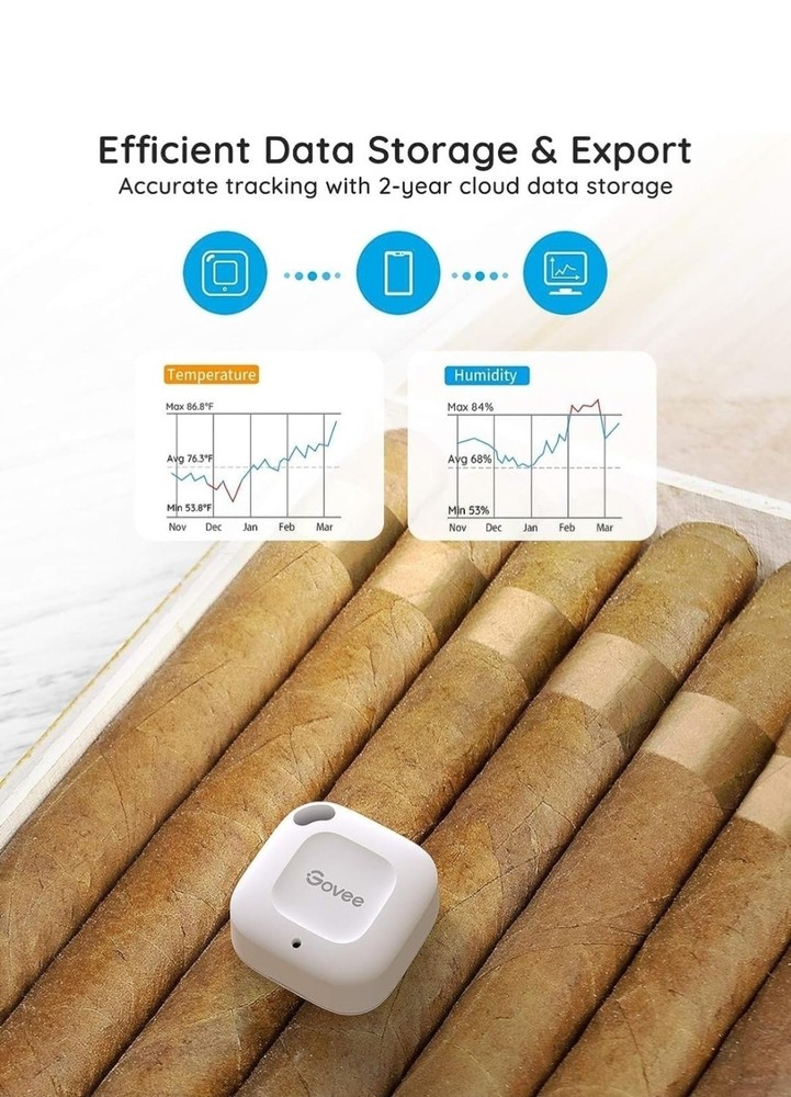 Govee Bluetooth Thermo-Hygrometer 3 Pack Temp Humidity Sensor H5074