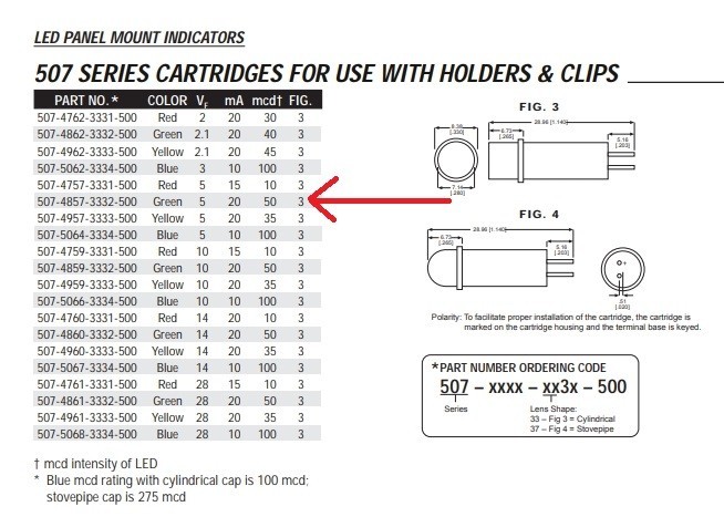 12 Pieces Dialight Dialco 507-4857-3332-500 Green LED Panel Indicator 5V @ 20ma