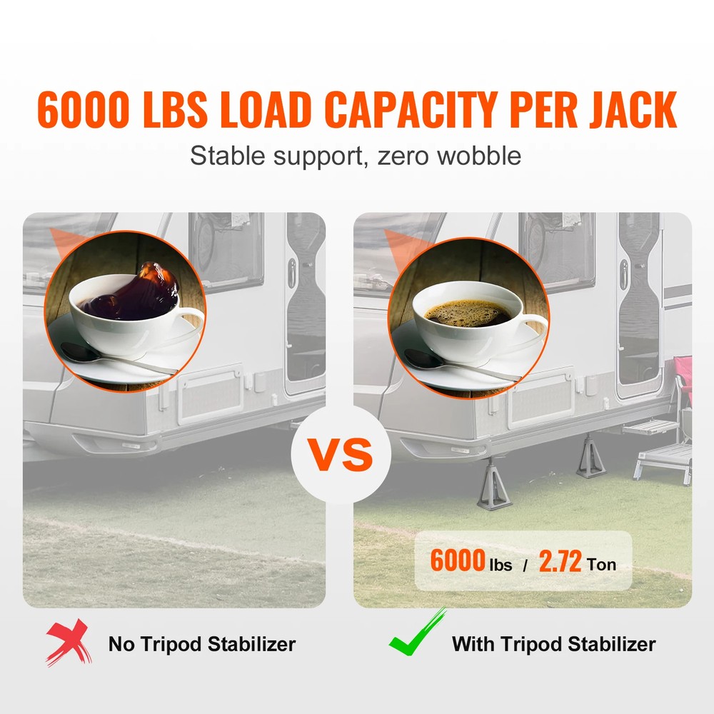 RV Stabilizer Jacks 4 Pack Aluminum 6000lb Leveling Stack Jacks Trailer