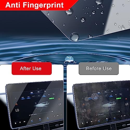 2 Pack Universal Trimmable Anti-Glare Matte Screen Protector for All Mini