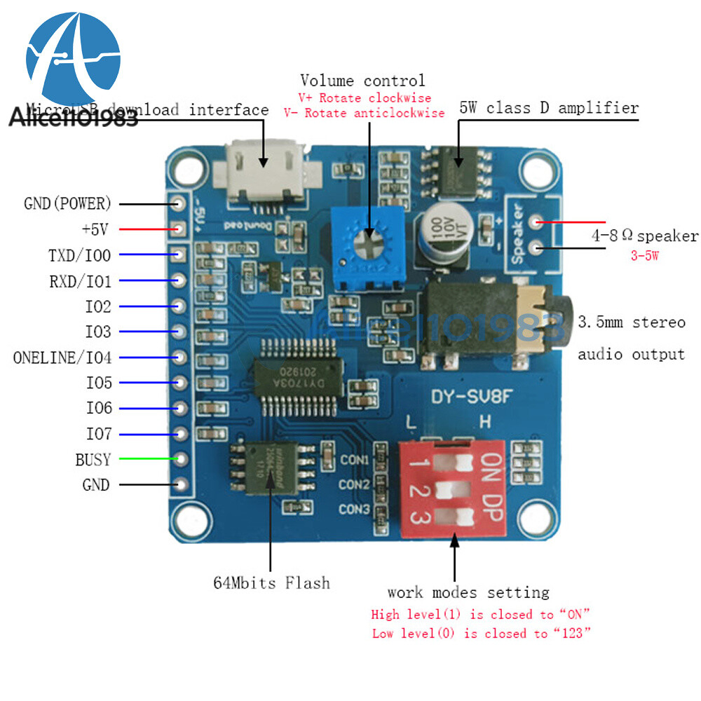MP3 Voice DY-SV8F Player Module Playback 8Mbits Flash Storage Board for Arduino