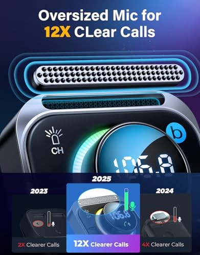 96W FM Transmitter Bluetooth 5.4 Car Adapter Aux with 3 Charging Black