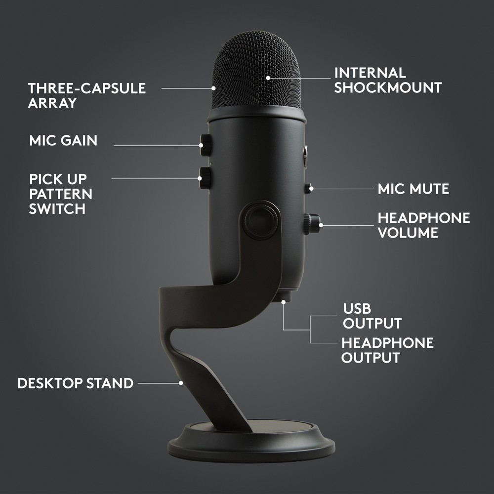 Logitech for Creators Blue Yeti Game Streaming Ki - PC/Mac/PS4/PS5
