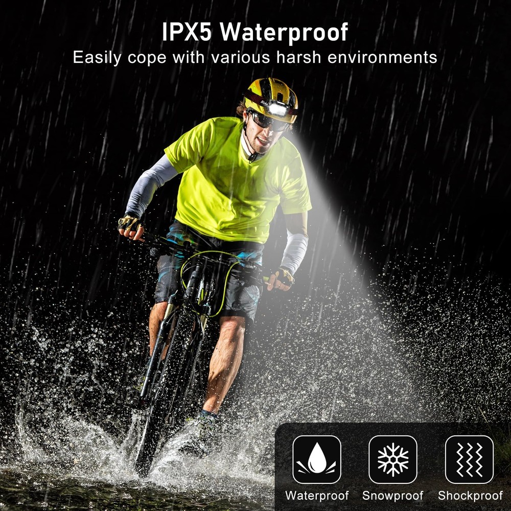 LED Headlamp Rechargeable,2000L Super Bright Headlight with Motion Sensor -