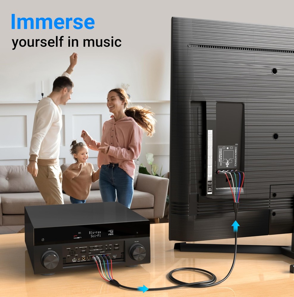 BlueRigger Component Video Cable with Audio (3FT, RCA- 5 3FT, Multicolored