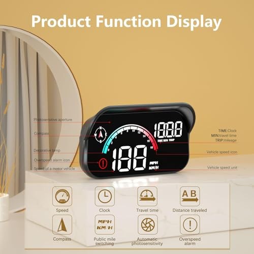 Windshield Speedometer Projector, Digital Speedometer for Car GPS M22