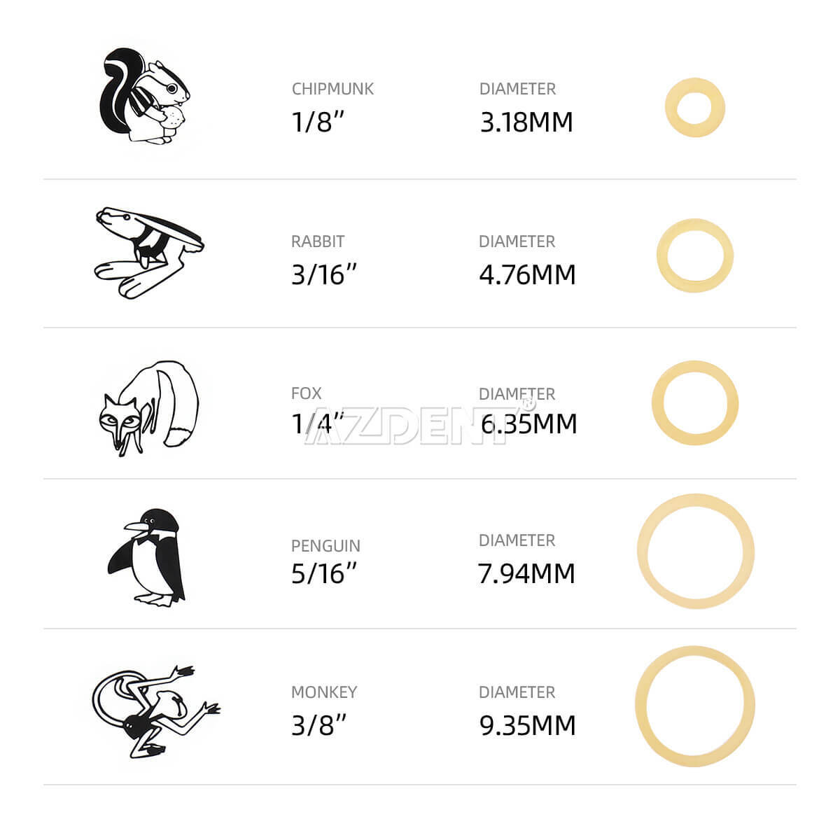 AZDENT 5000pzas/bolsa Bandas Elásticas de Ortodoncia Dental An
