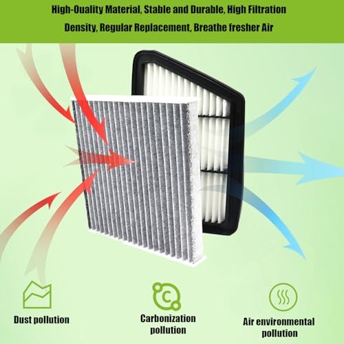 Engine & Cabin Air Filter Kit for CRV CR-V 2.4L 2017-2019, Replace CF11182