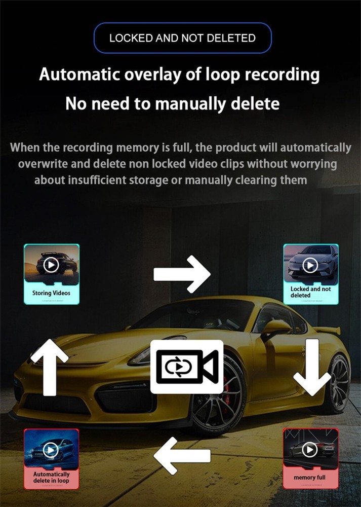 4K Wifi DVR Dash Cam Camera for BMW 1 3 Series E81 E82 E87 E88 E90 E91 E92 E93