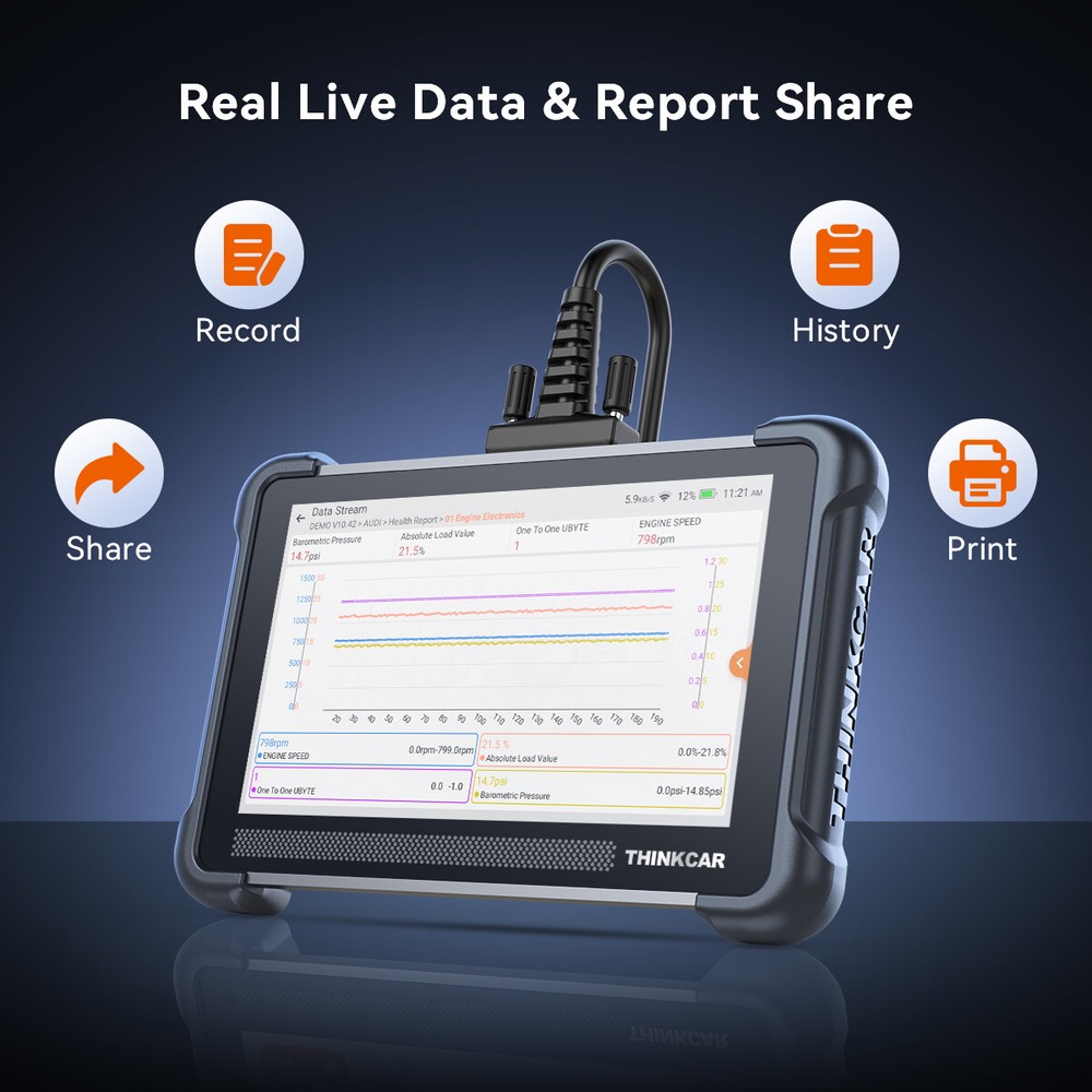 ThinkScan 672 FULL OBD2 Scan Bidirectional Scanner Auto Diagnostic Tool Key Code