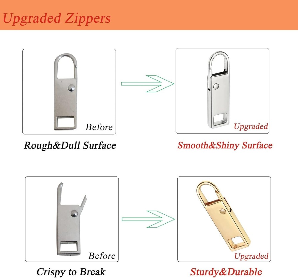 Zipper Pull Replacement Upgraded, 8 Pcs Detachable Zipper Pull Tabs for Lugga...