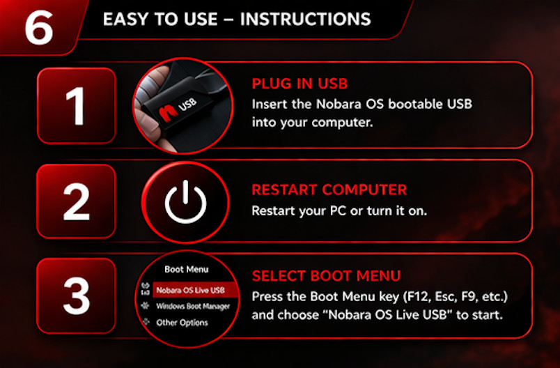 Nobara OS USB Bootable Flash Drive 64 Bit Linux Live Gaming Installer Latest