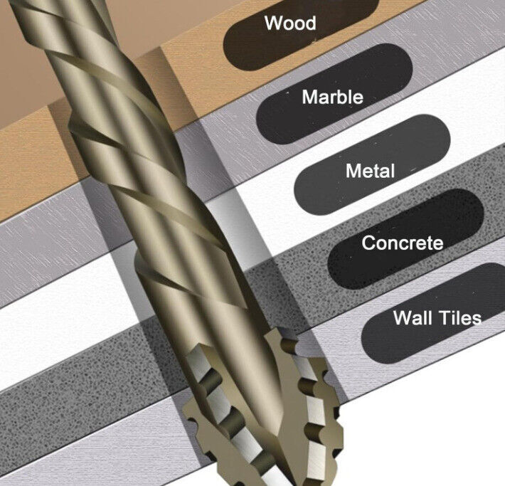 New Four-Flute Sawtooth Eccentric Drill Bit, Cozy Hoome Efficient Drill Bits US
