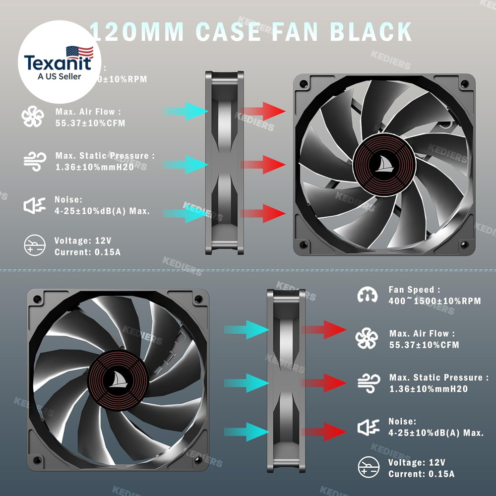 PC CASE ATX 4 Fans Pre-Installed, Type-C Mid Tower Computer Case with Full-View