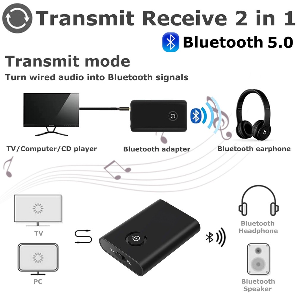 Bluetooth 5.0 Transmitter Receiver 2 IN 1 Wireless Audio 3.5mm Jack Aux Adapter