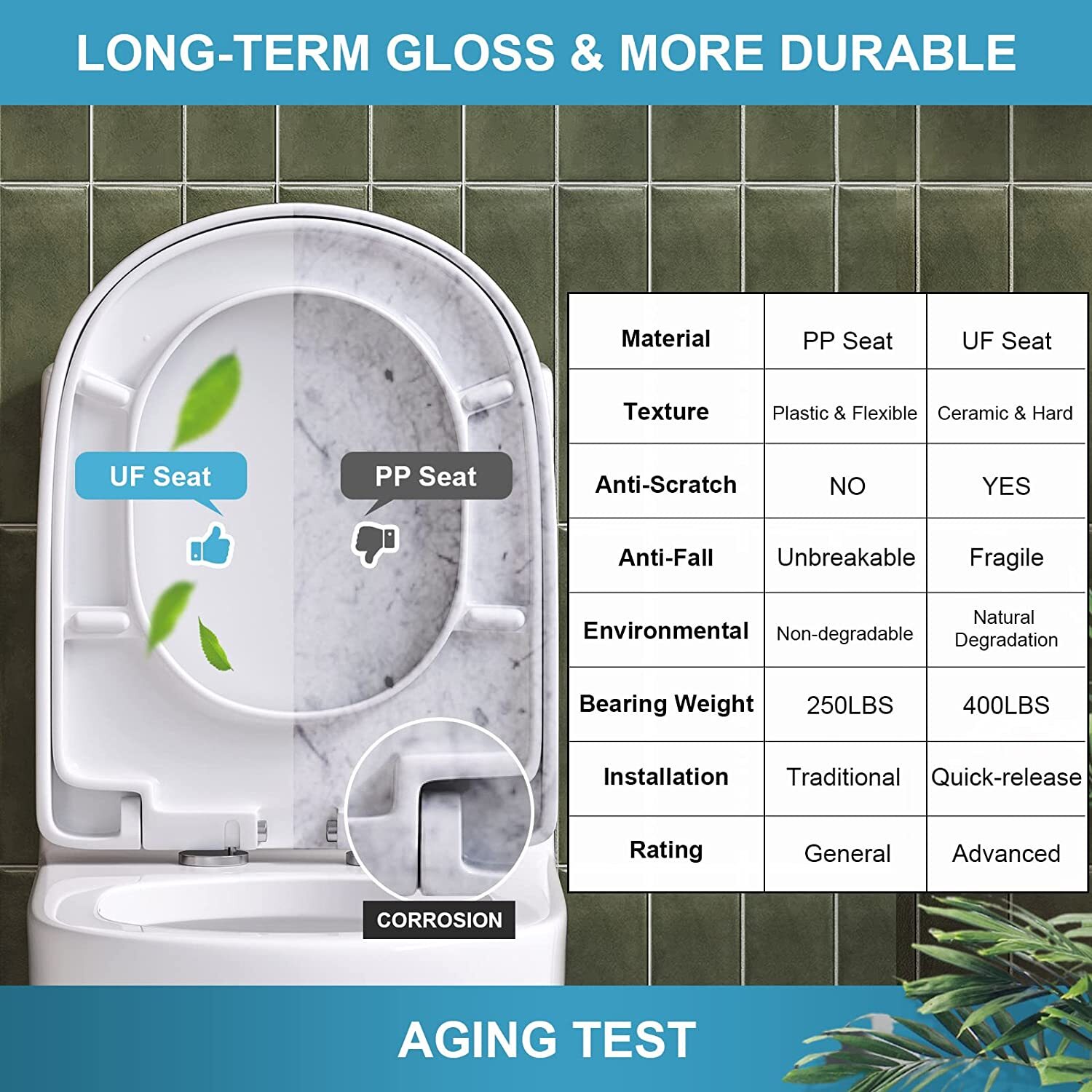 HOROW Small Compact One Piece Toilet with Soft Closing & UF Seat 12'' Rough-In