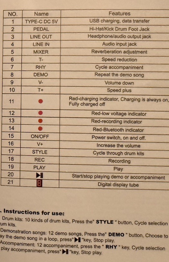 Electronic Portable Roll Up MIDI Practice Drum Pad