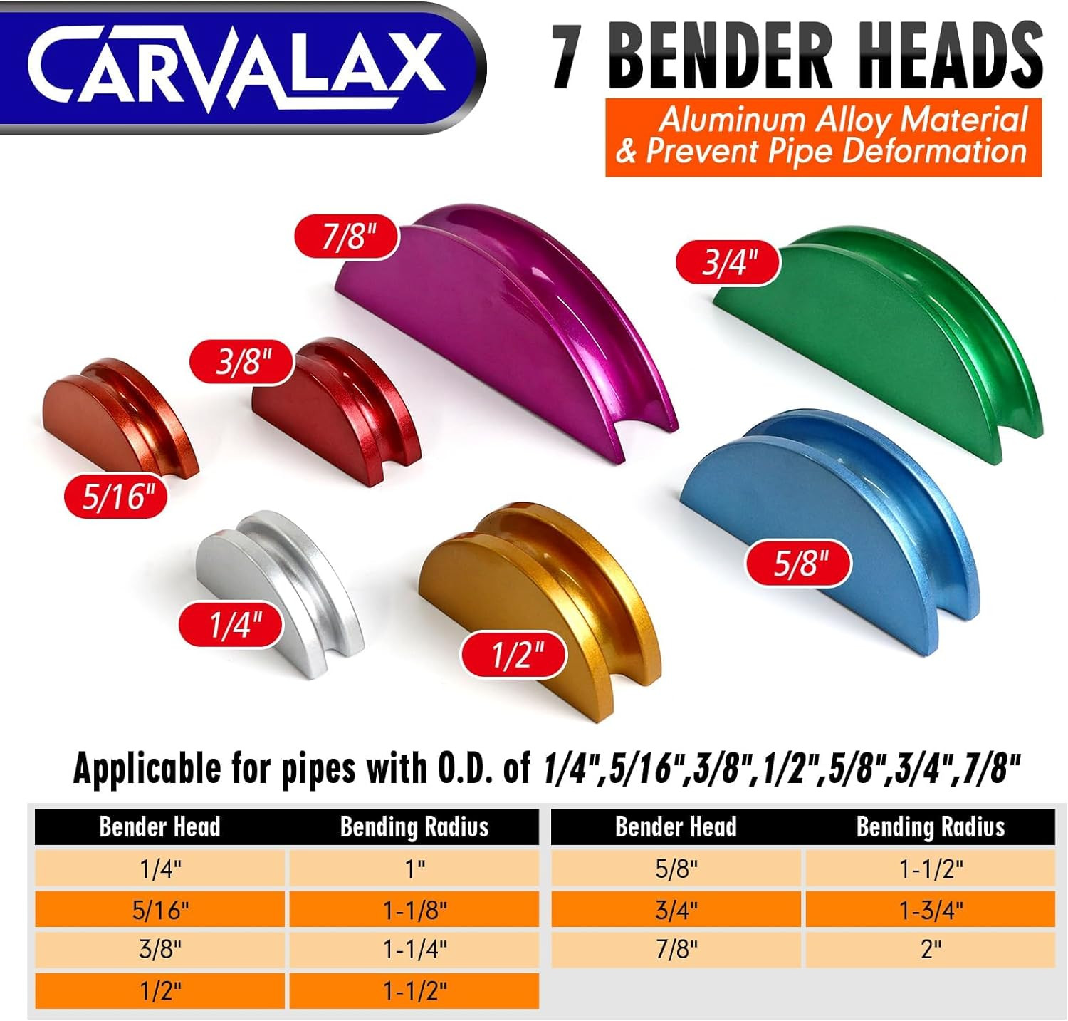 CAVALAX 90° Ratcheting Pipe Bender Set for HVAC, 1/4” to 7/8” O.D.