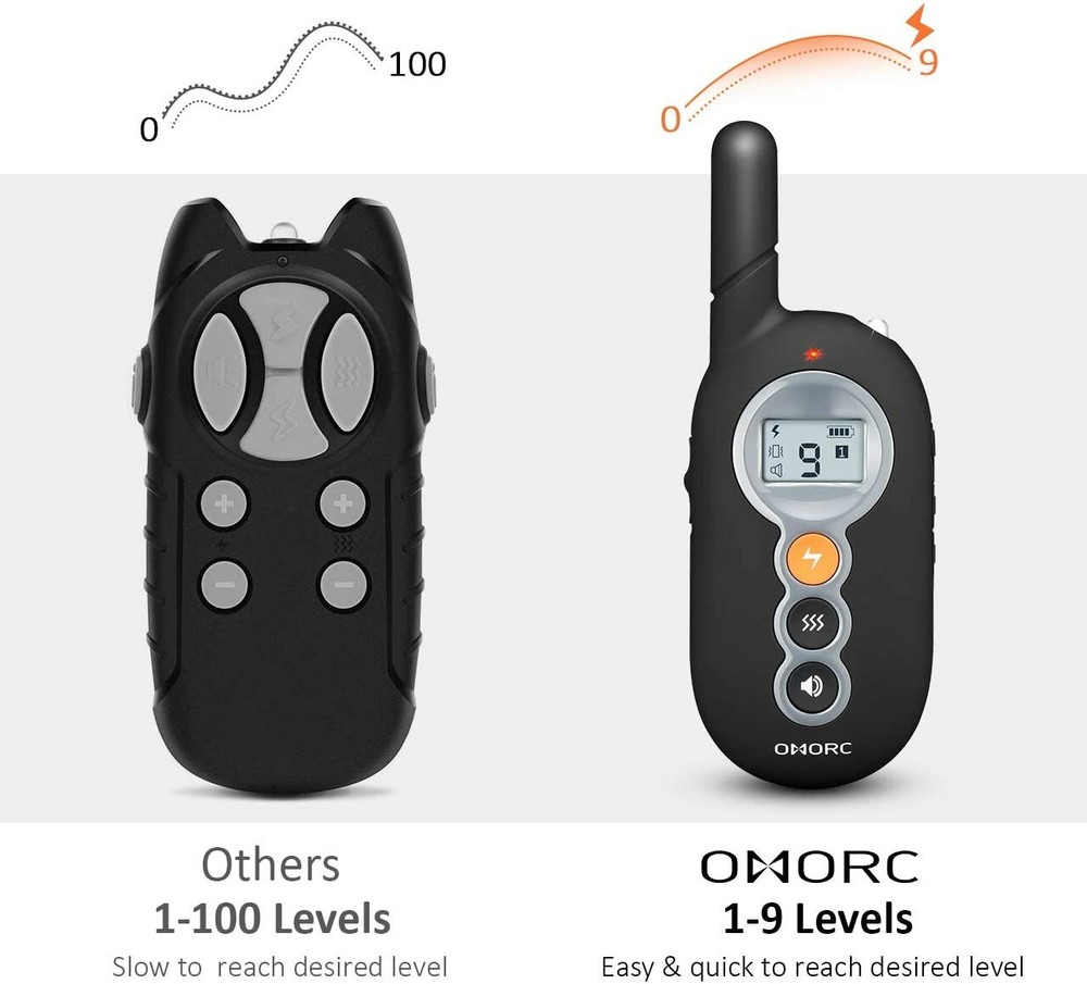 PREMIUM Dog Training Bark Collar w Remote 3 Training Modes Beep Shock Vibration