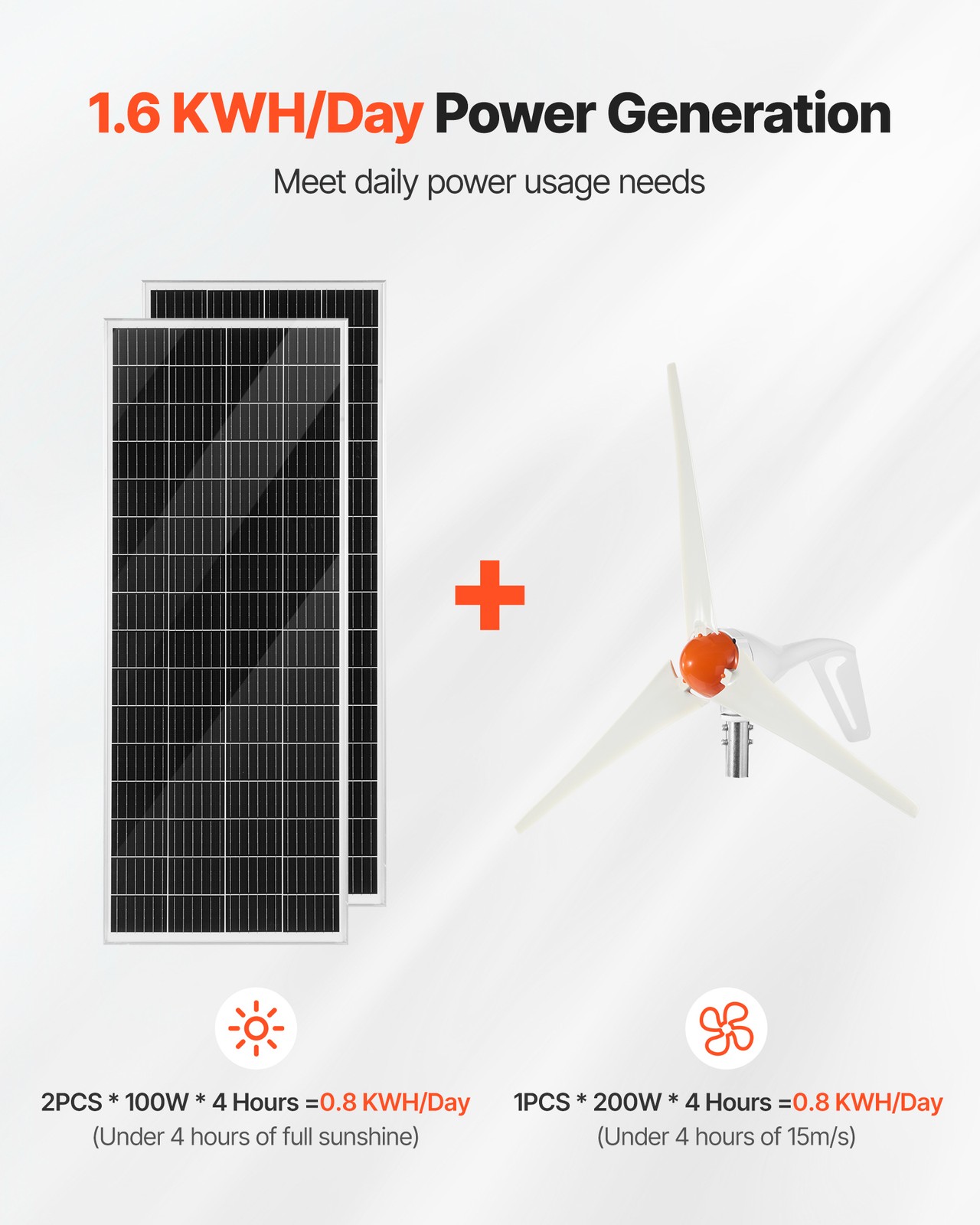 VEVOR 12V 400W Solar Wind Power Kit 2PCS 100W Solar Panels 200W Wind Turbine