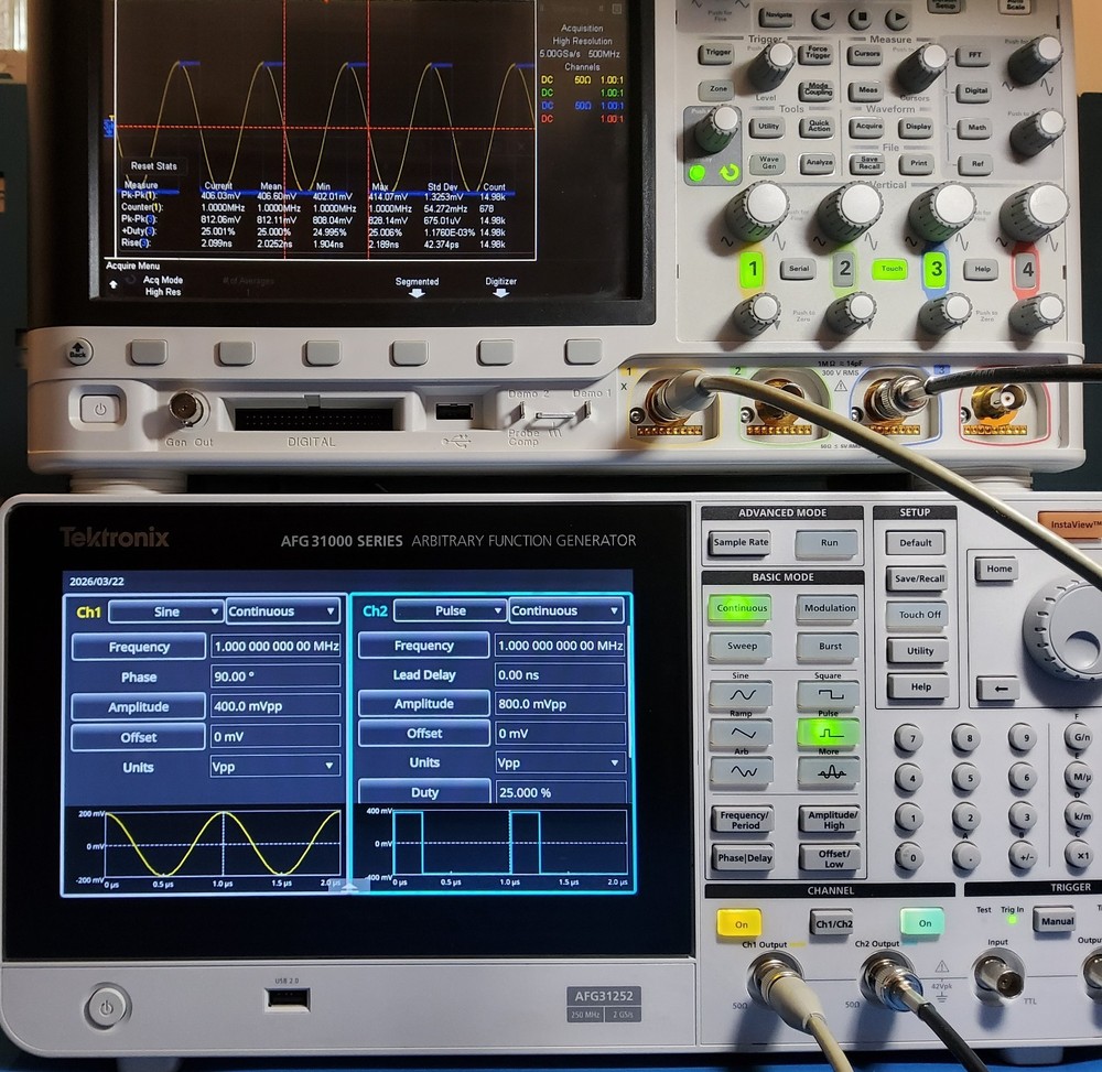 Tektronix AFG31252 1uHz-250MHz 2Ch Arbitrary Function Generator PRISTINE