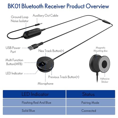 BK01 Bluetooth Car Magnet Mount Receiver with Ground Loop Noise Filter