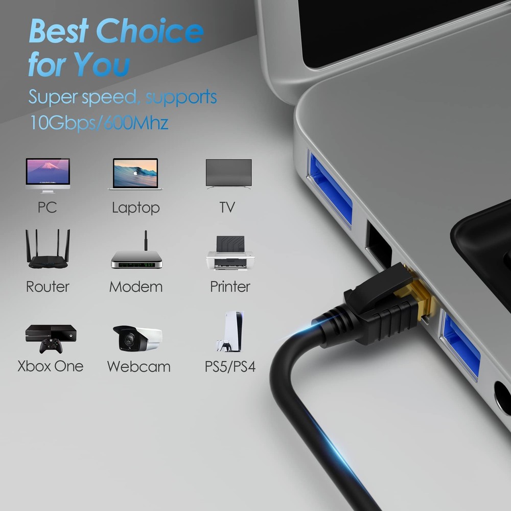 Cat 7 Ethernet Cable 10 Feet (3 Pack), Multi Pack High Speed Internet Cord, C...