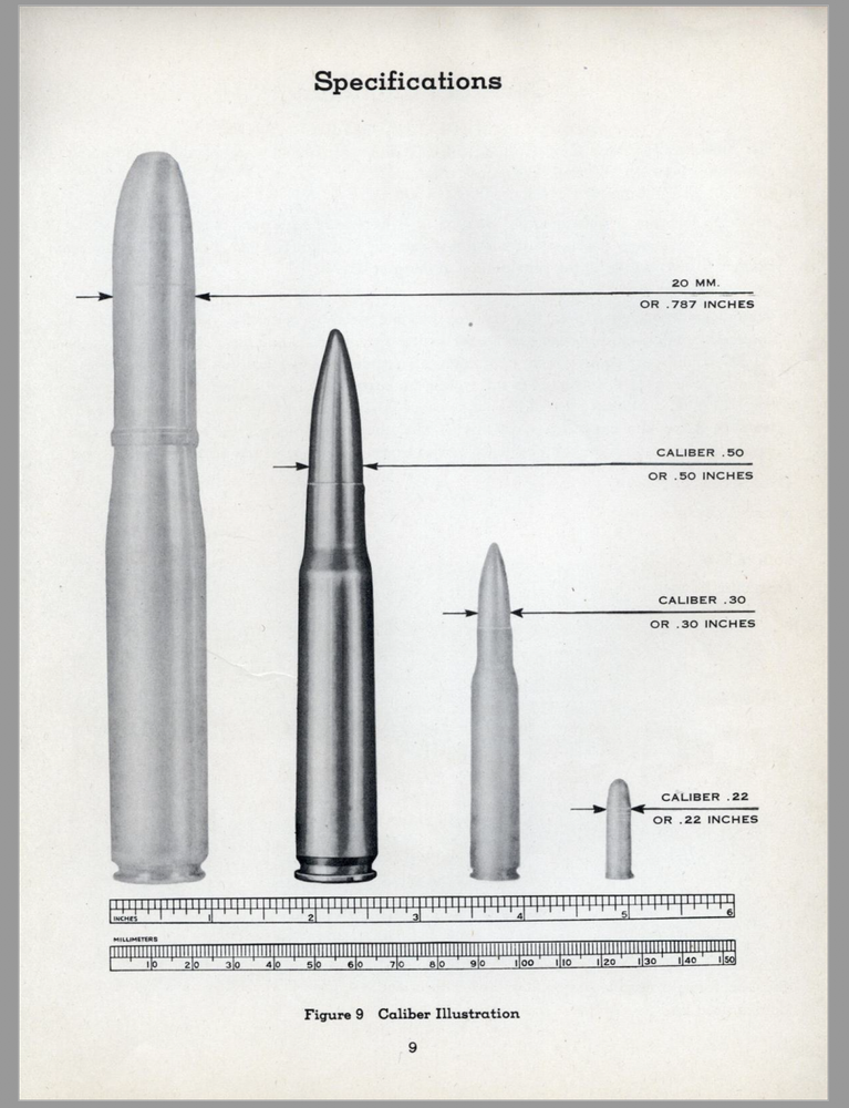 84 Page AAF WWII GM Caliber .50 M2 Browning Aircraft Basic Training Manual on CD