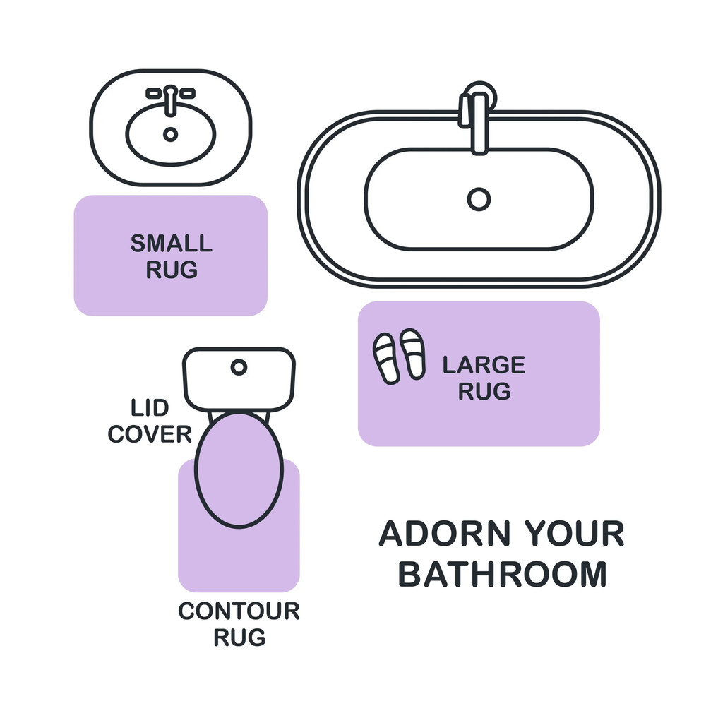 Mainstays Basic Polyester Large Bath Rug, Lavender, 24" X 40"