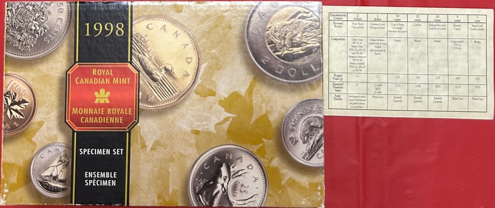 1998 Canada Specimen Set Plus COA & Box