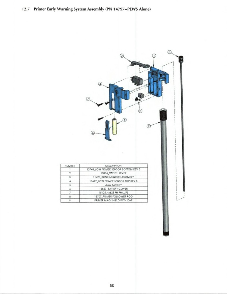 Dillon Priming System - RL1100 Large 66217